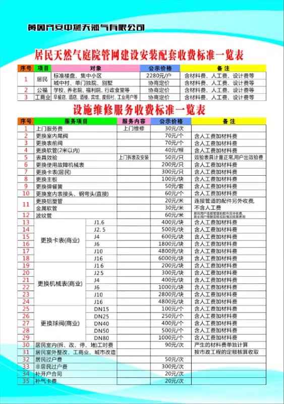居民天然氣庭院管網(wǎng)建設安裝配套、設施維修服務收費標準一覽表.jpg